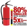 Element Personal Fire Extinguisher - Image 3